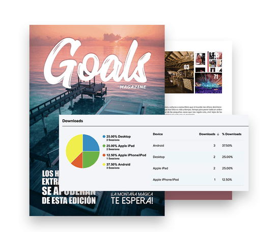 Engagement du lecteur