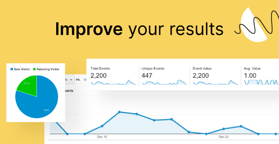Monitor and improve your results