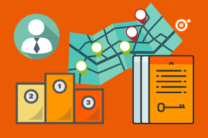 Pesquisa e Diagnóstico de Marketing