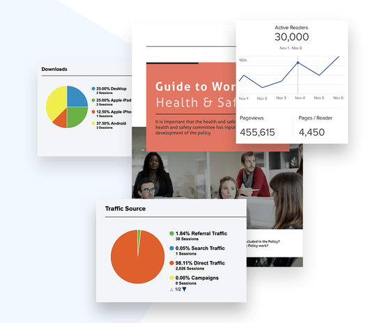 Measure Magazine Performance