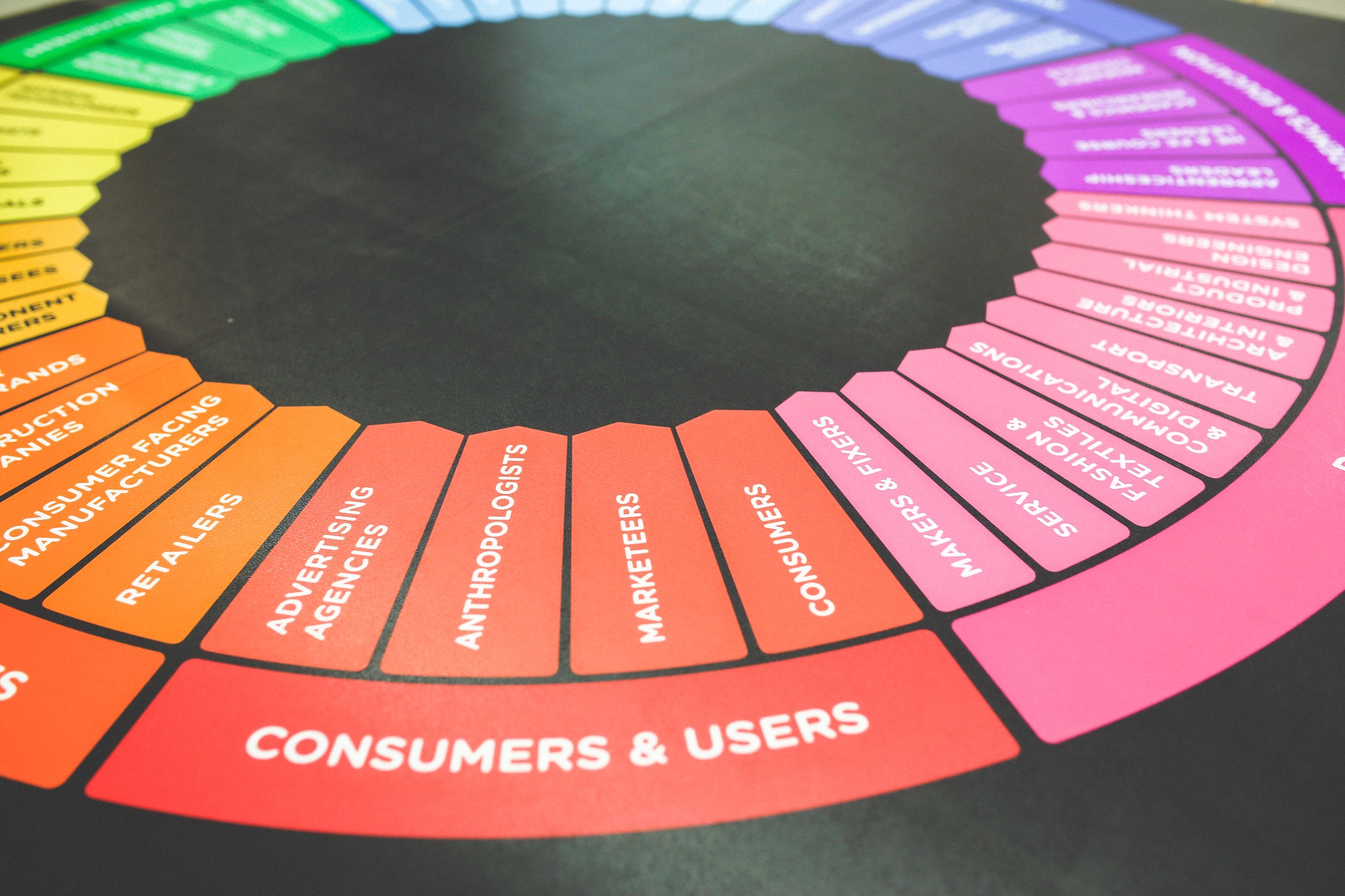 marketing-persona marketing-persona