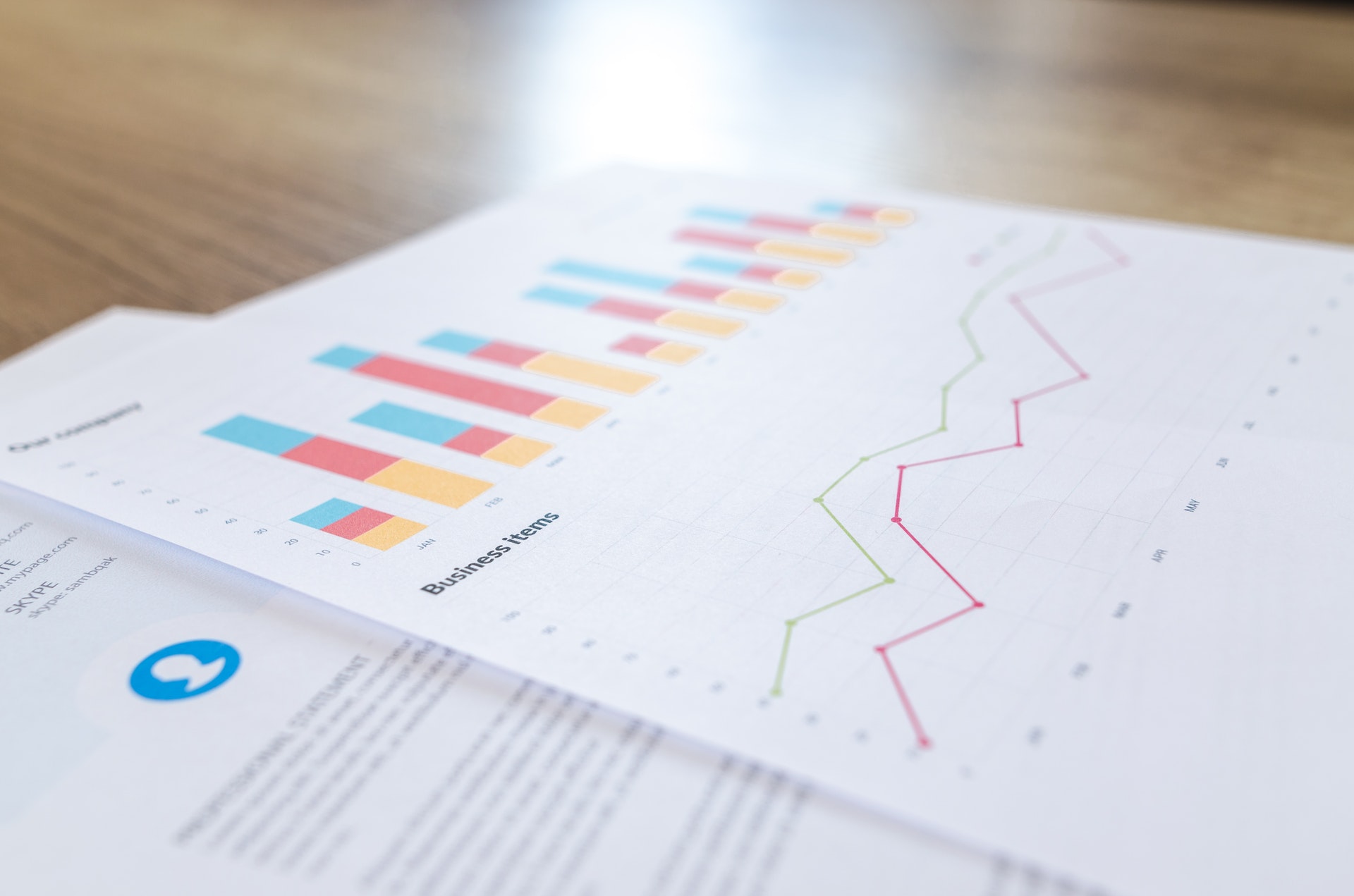 analytics mierzenie celów