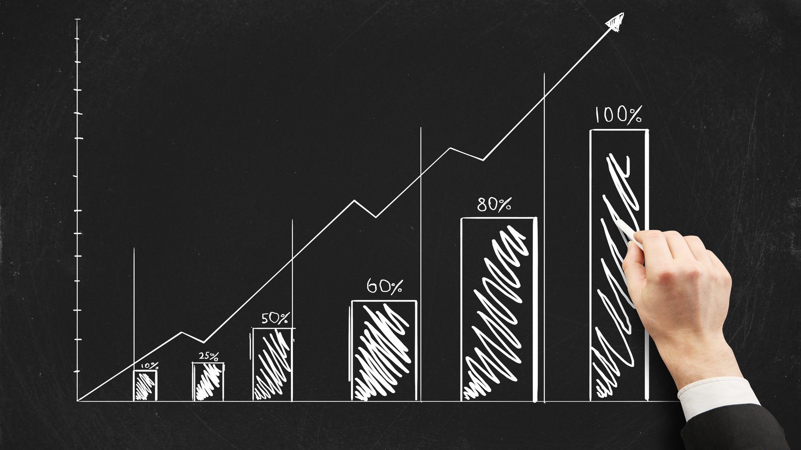 landing page metrics landing page metrics