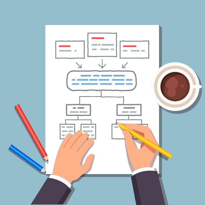 Diagram drawing Landing Page Creating