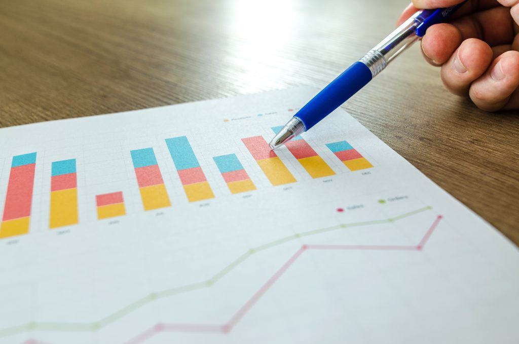 Analytics Chart Pre-sale analytics chart