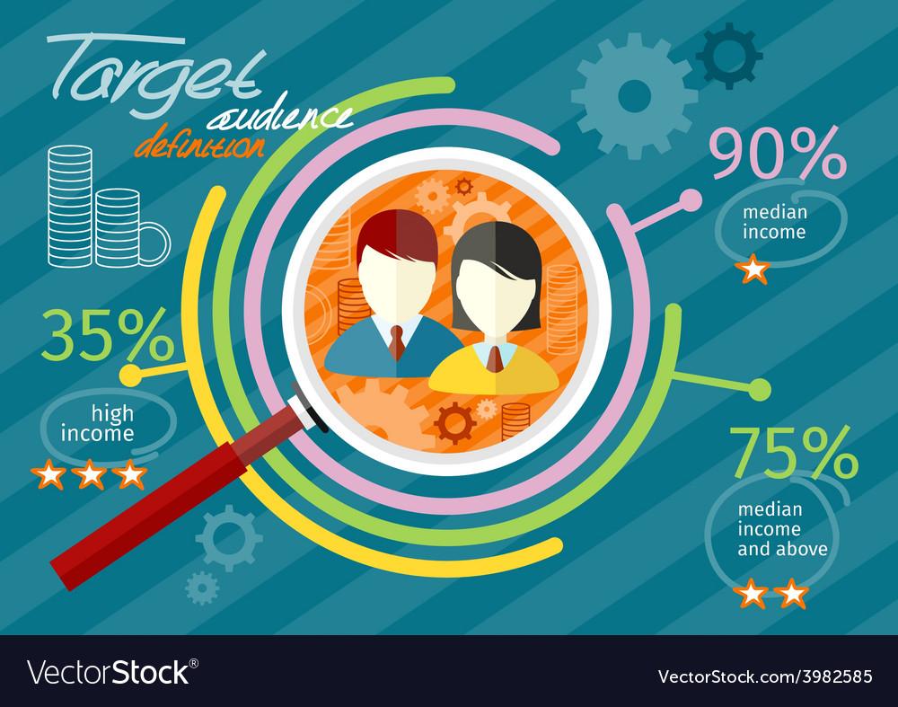 Target audience Target audience scheme