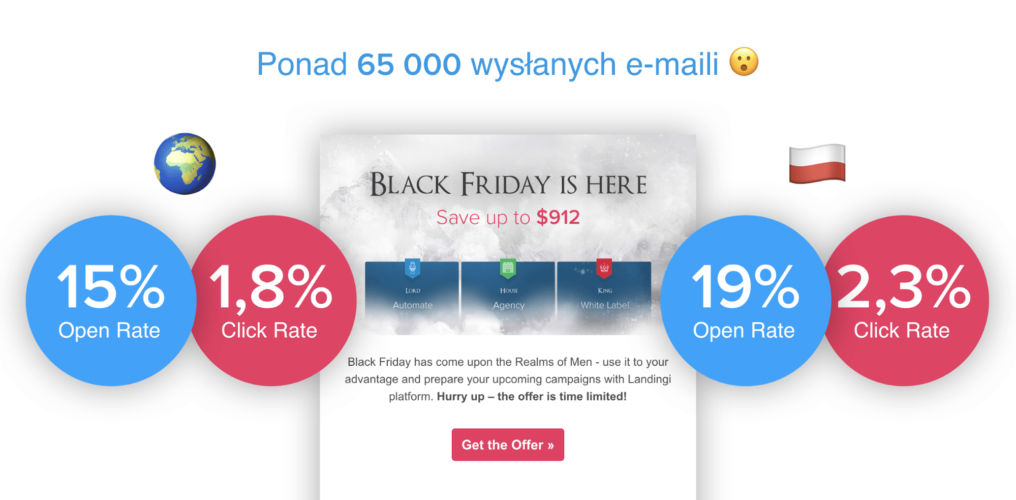 Kampania Mailingowa Black Friday Kampania Mailingowa Czarny Piatek Landingi