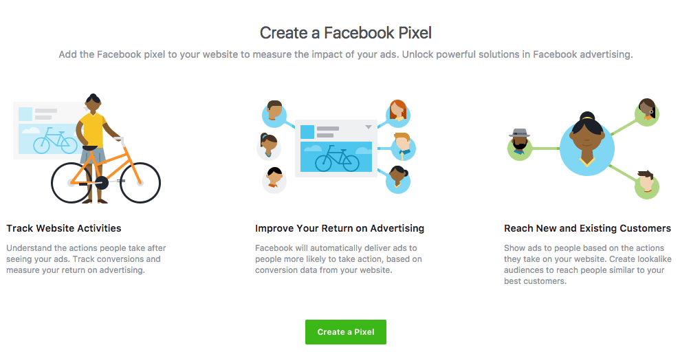 Traffic on a landing page Traffic on a landing page