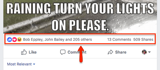 Facebook Likes Facebook Likes High