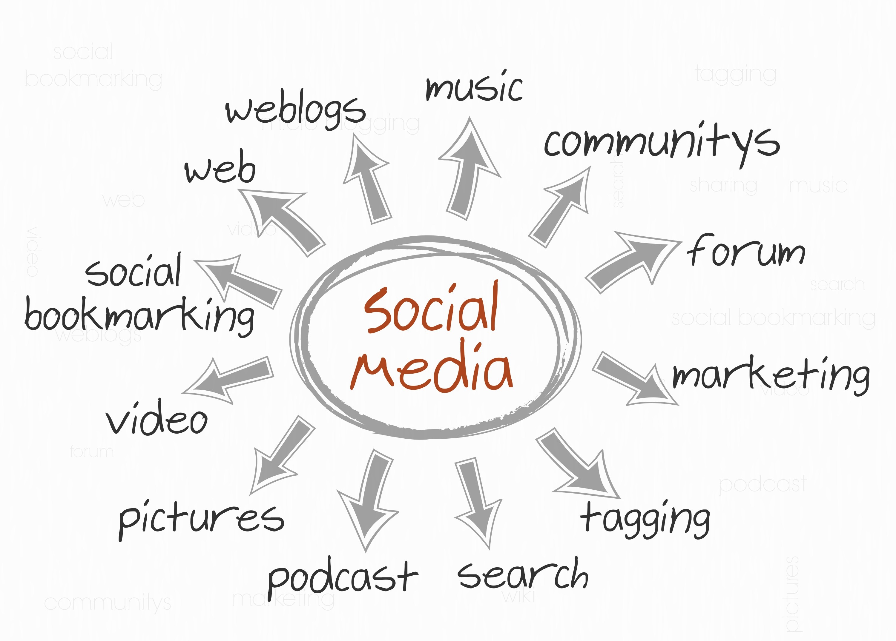 vector-social-media-illustration_G1AsChSO_L vector-social-media-illustration_G1AsChSO_L