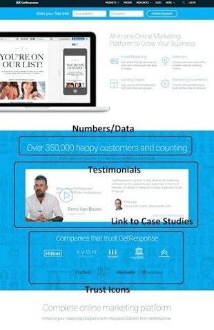 social-proof social proof