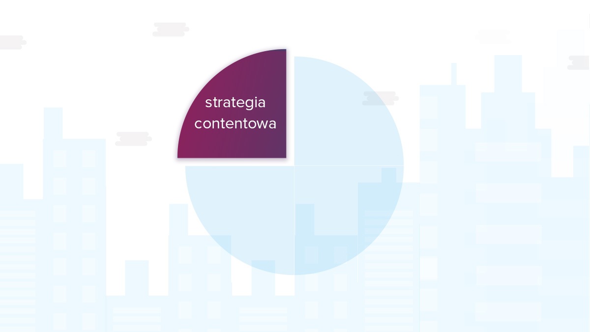 proces lead generation - strategia contentowa proces lead generation - strategia contentowa