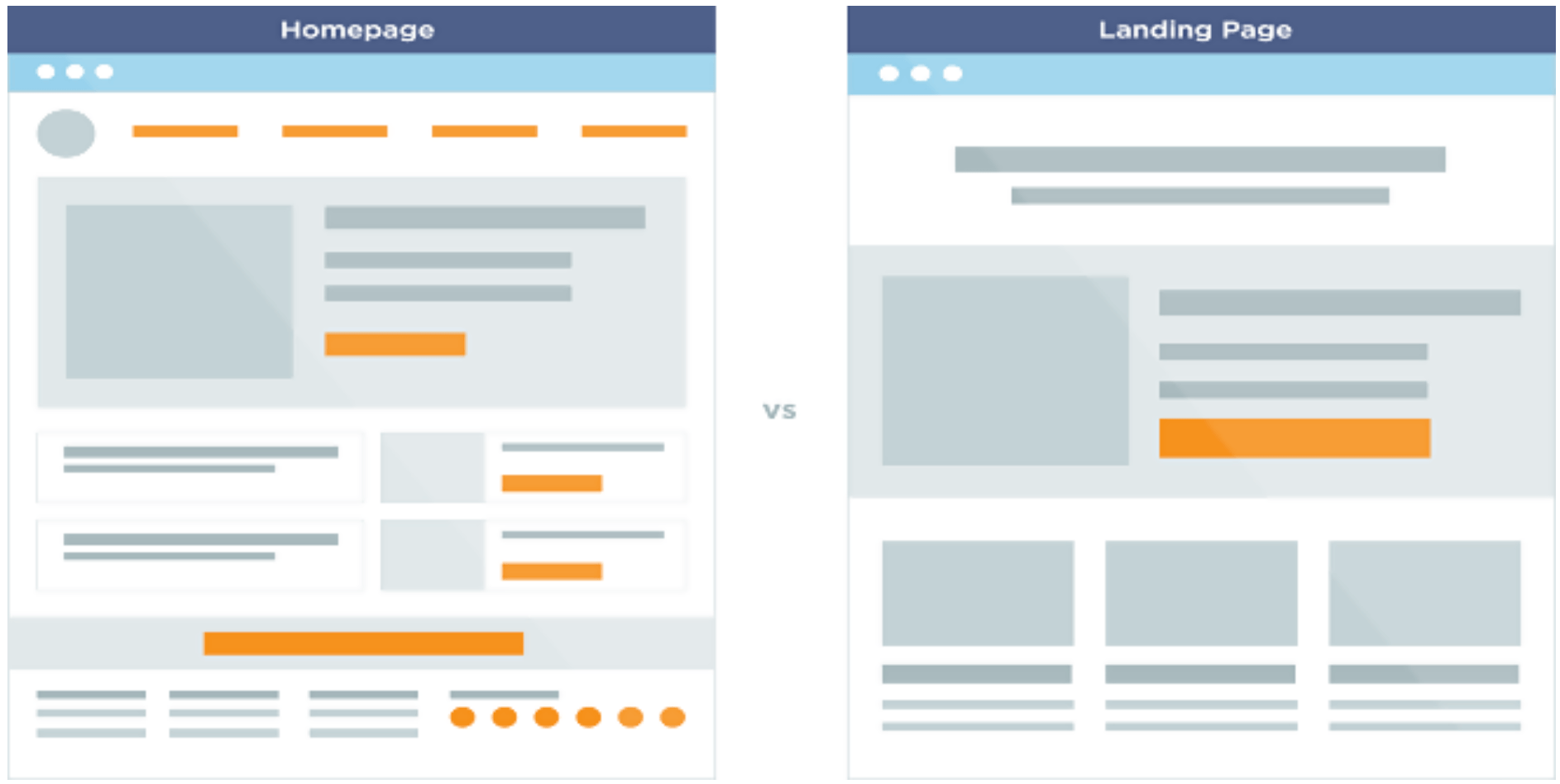 landing page homepage landing page homepage