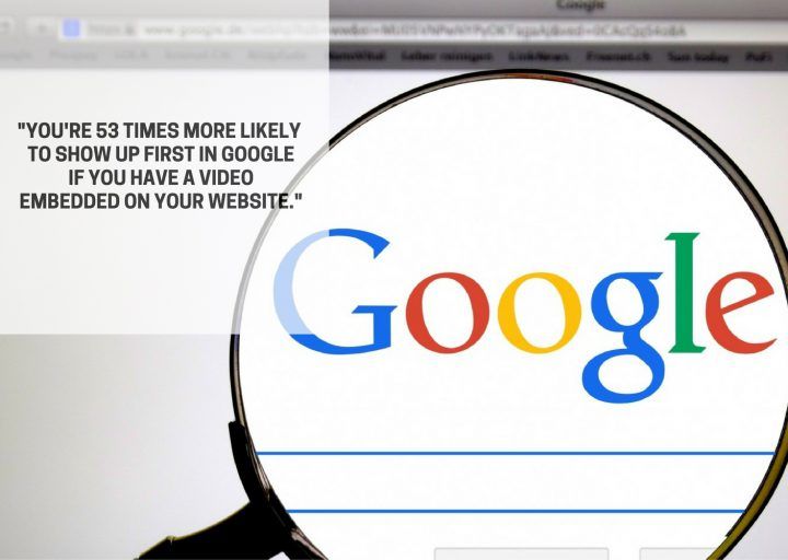 first-in-google-with-video-720x512 first-in-google-with-video-720x512