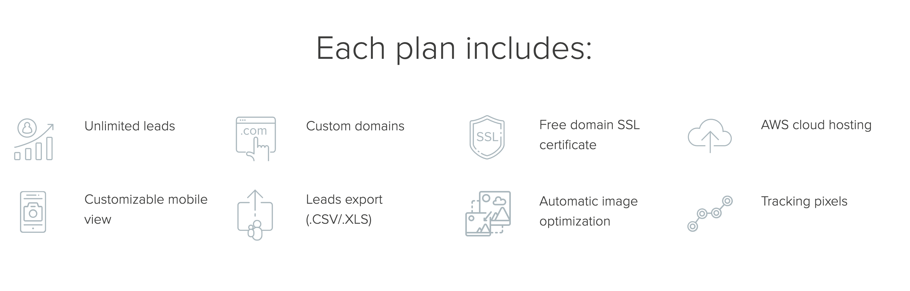 each plan includes each plan includes