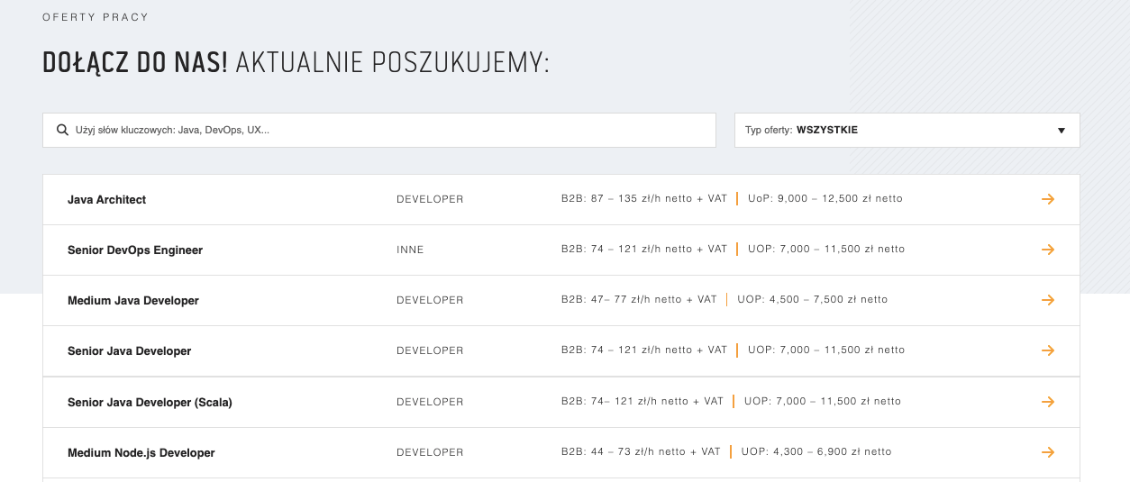 Zrzut ekranu 2020-02-5 o 12.20.02 Zrzut ekranu 2020-02-5 o 12.20.02