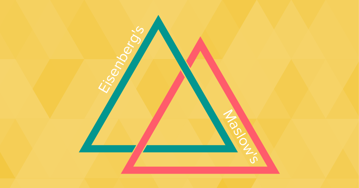 Maslow's and Eisenberg's pyramids Maslow's and Eisenberg's pyramids