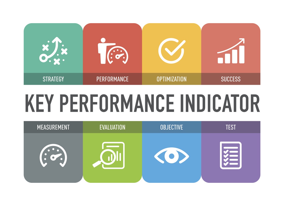 Key Performance Indicator Icon Set Main key performance indicators
