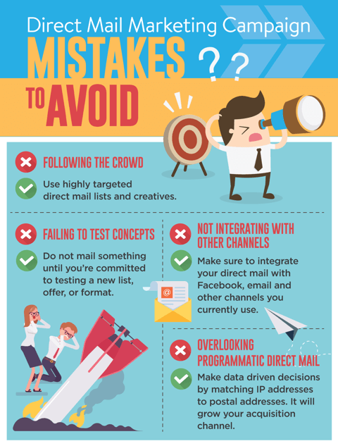 direct mail mistakes to avoid direct mail mistakes to avoid