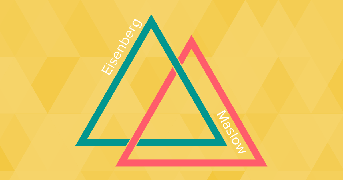 Eisenberg i Maslow Eisenberg i Maslow