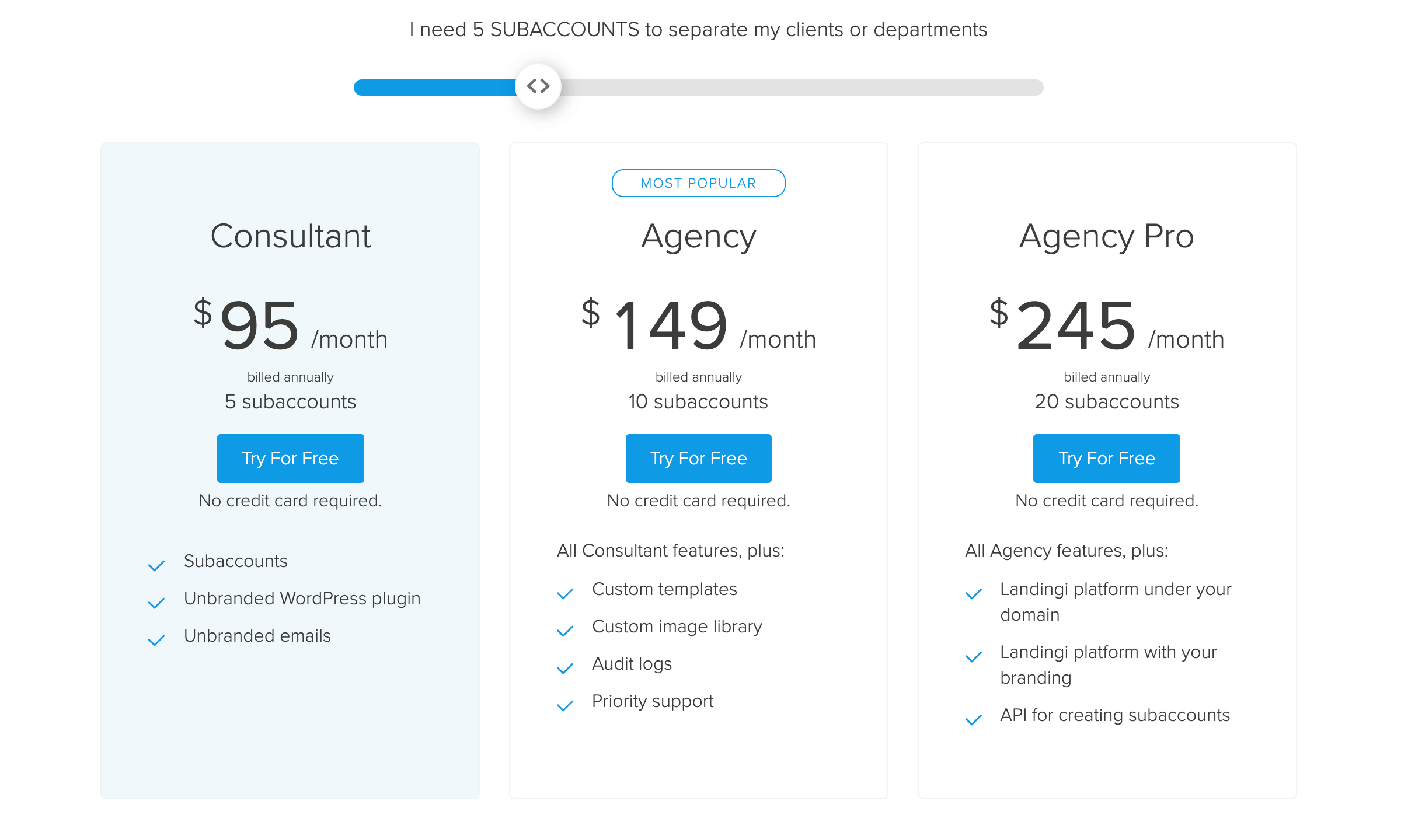 agency pricing agency pricing