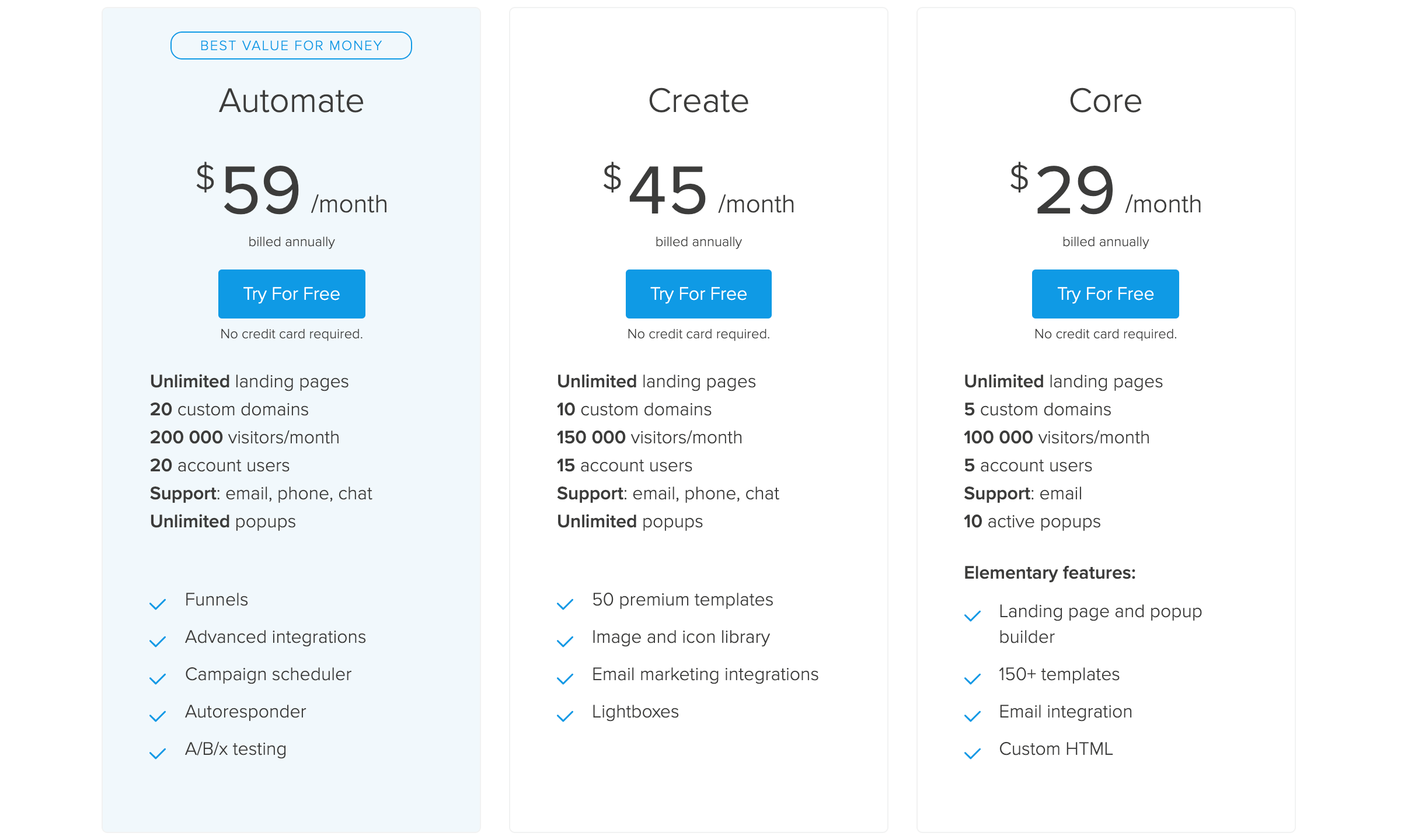 business pricing business pricing