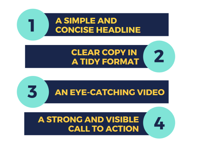 Landing page essentials Landing page essentials