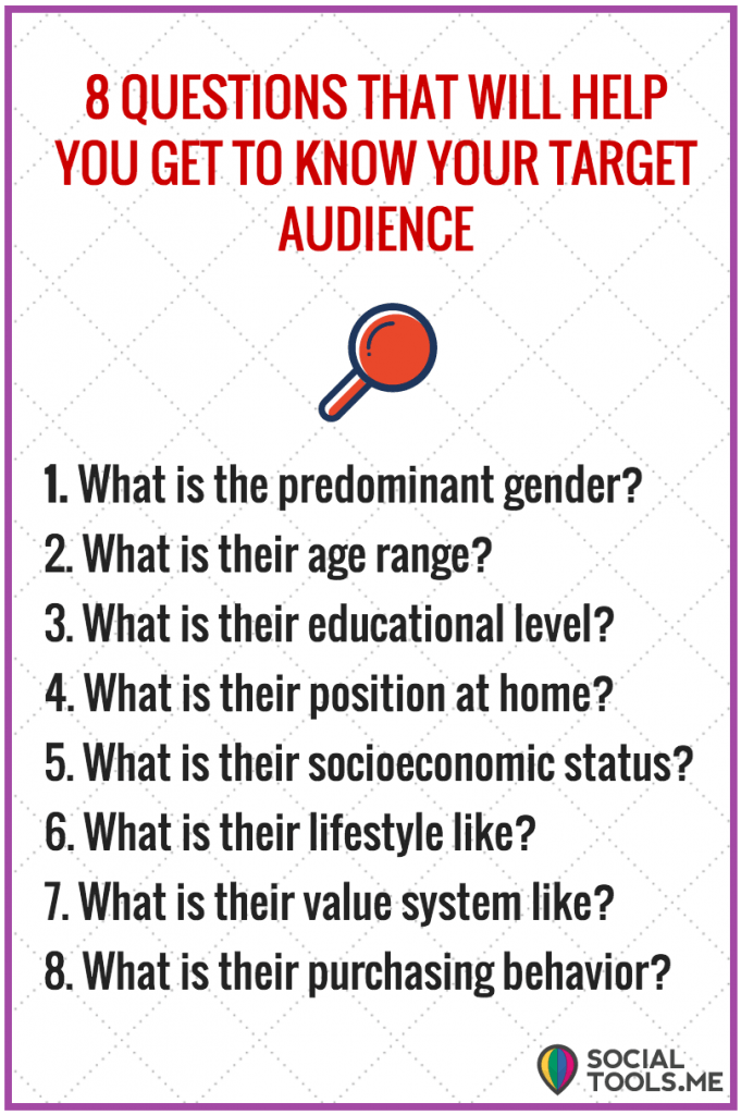 8-questions-that-will-help-you-get-to-know-your-target-audience-681x1024 8-questions-that-will-help-you-get-to-know-your-target-audience-681x1024