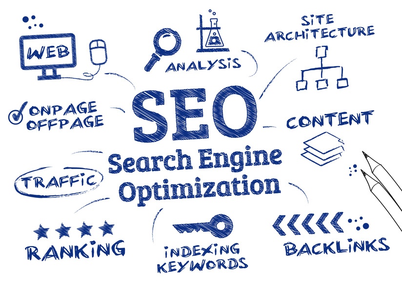 SEO Source: https://www.movingtrafficmedia.com/free-seo-tools/