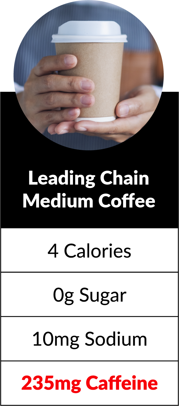 Total Beets Soft Chews Force Factor