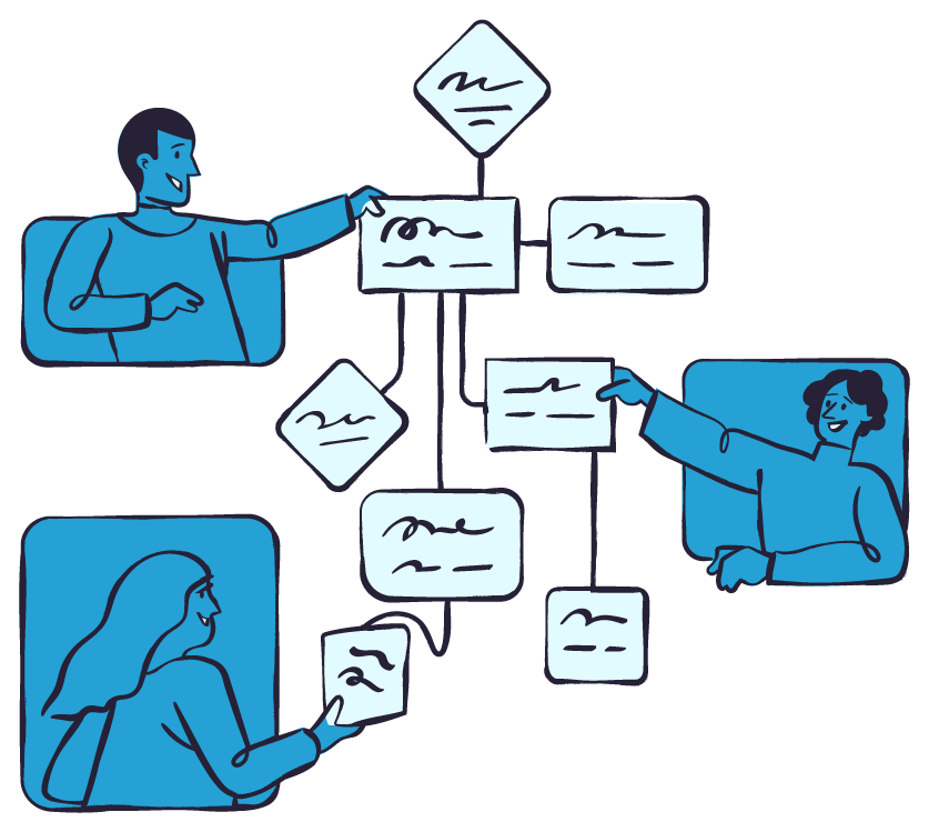 Plan de Calce Organizacional