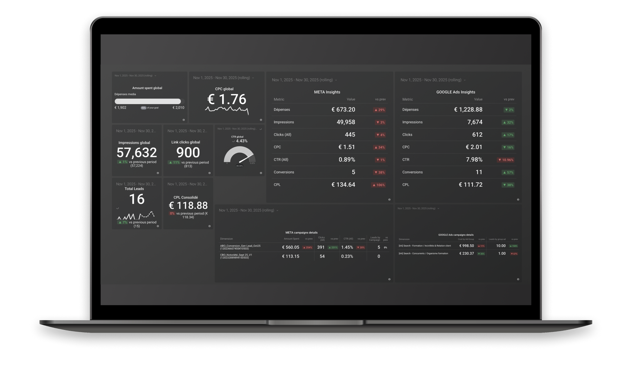 dashboard_data