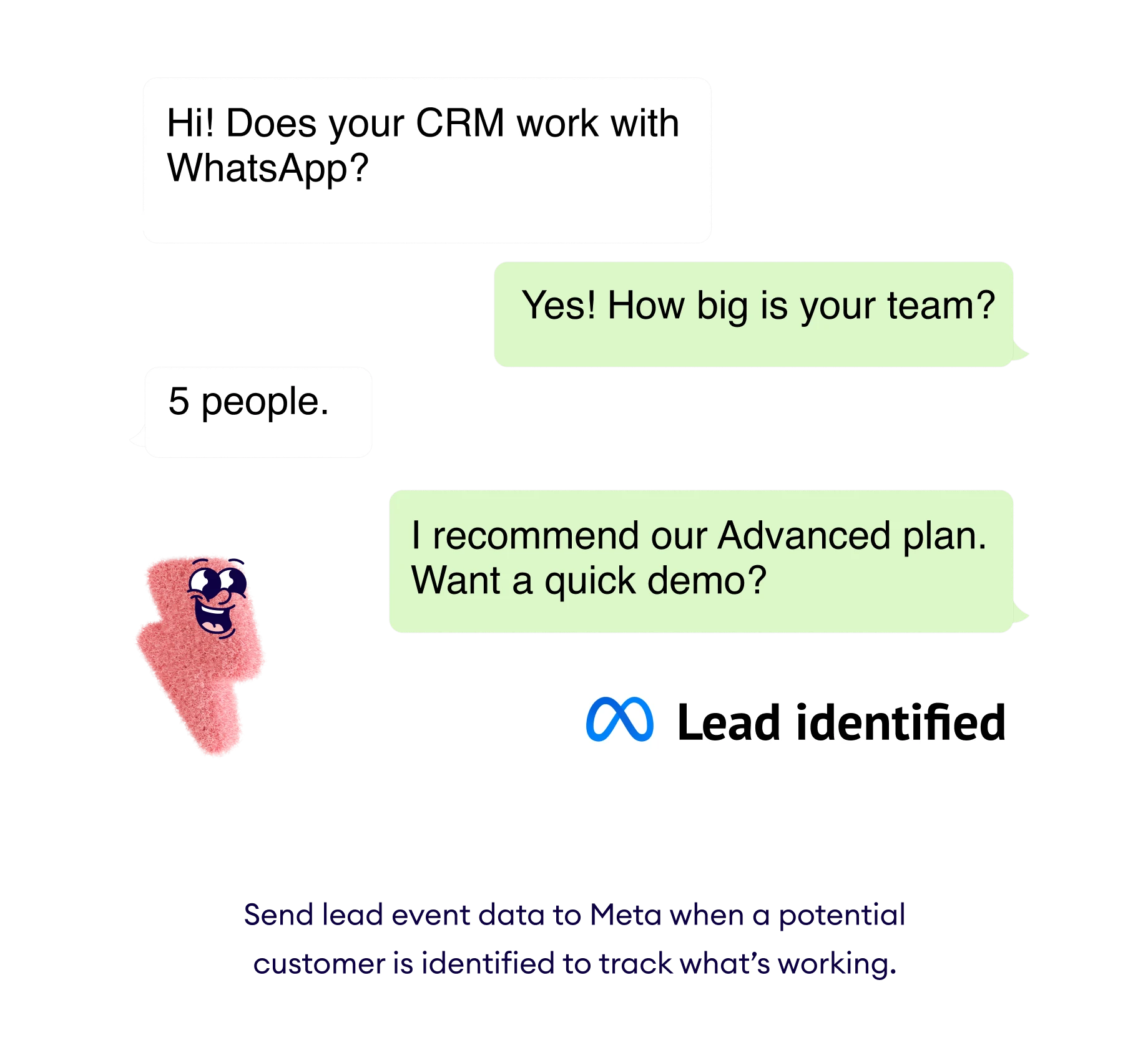 Lead optimization