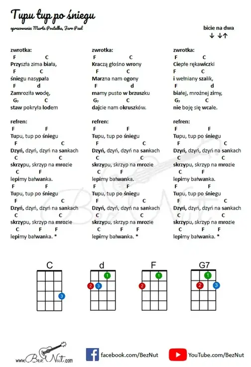 Płyną chmurki na ukulele - opracowanie