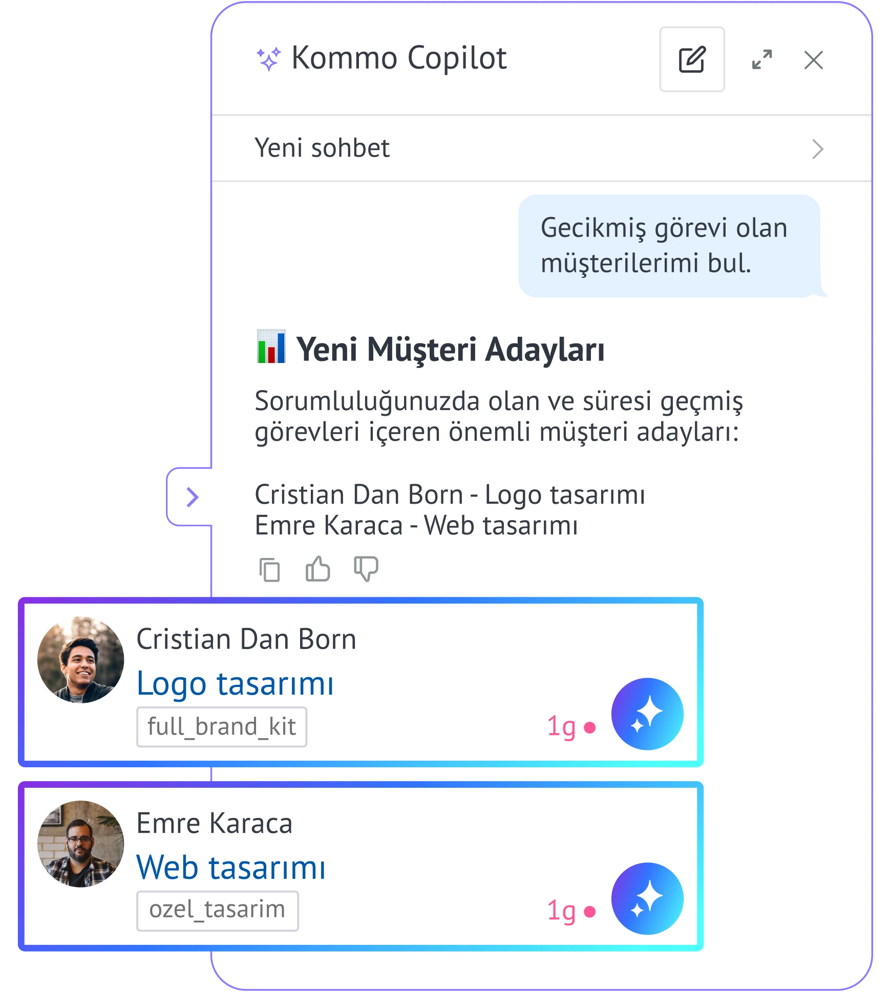 AI surfacing top deals