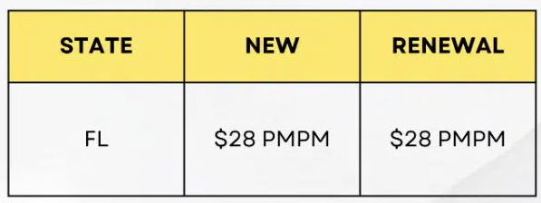 AvMed ACA Commissions