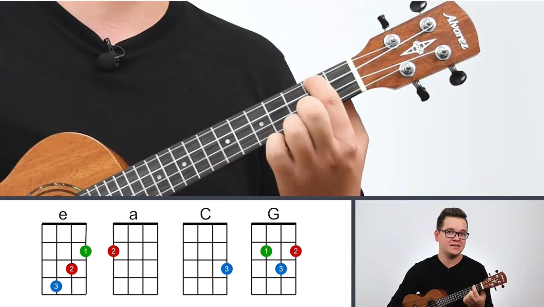 Szkoła Ukulele 1 Kurs online - bez nut