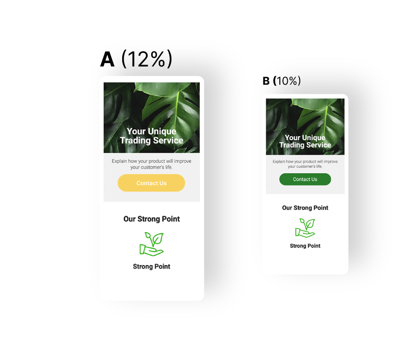 Test A/B landing page'a