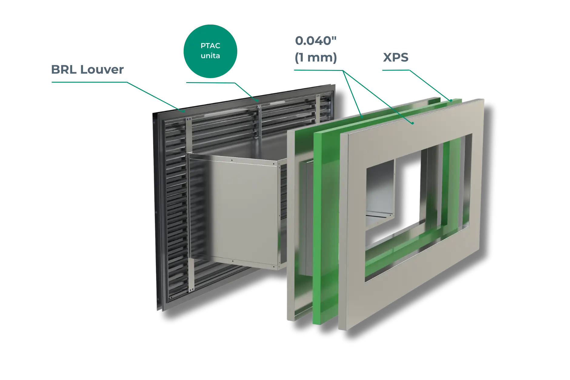 Technical cross-section showing aluminum PTAC louver installed in a window glazing frame, connected to an insulated panel and PTAC wall sleeve