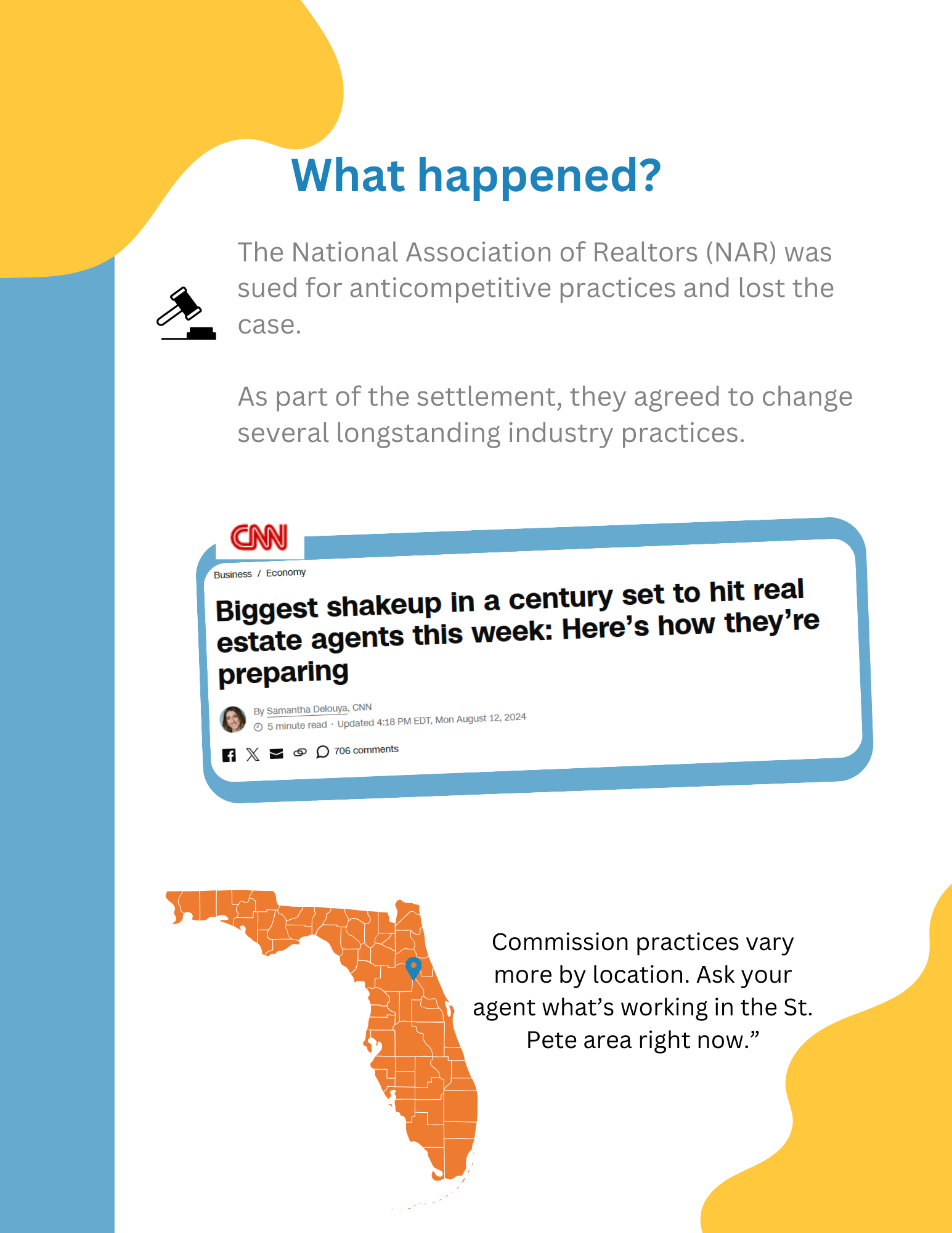 5 big changes to real estate commissions in st pete florida real estate commission guide for 2025