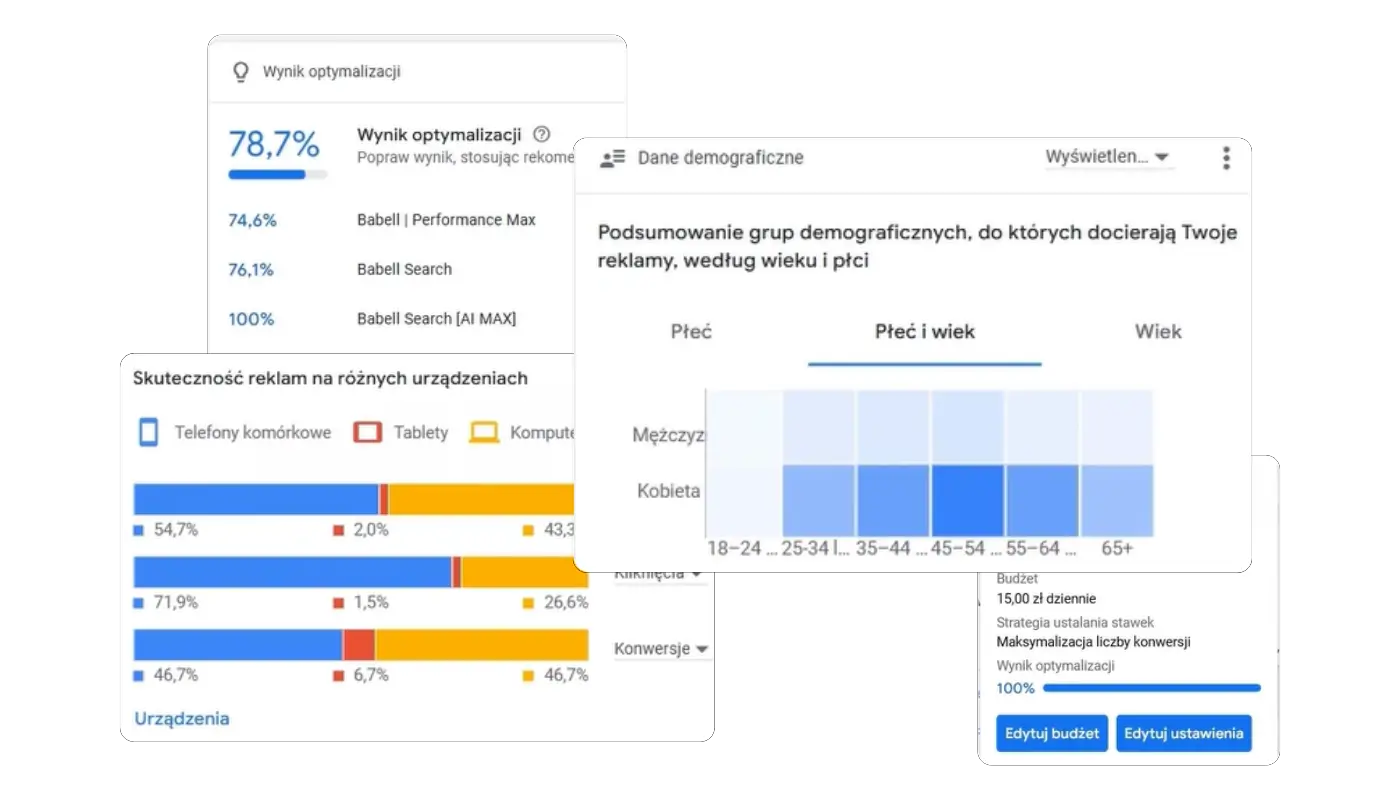 Analityka, kt&oacute;ra wspiera decyzje