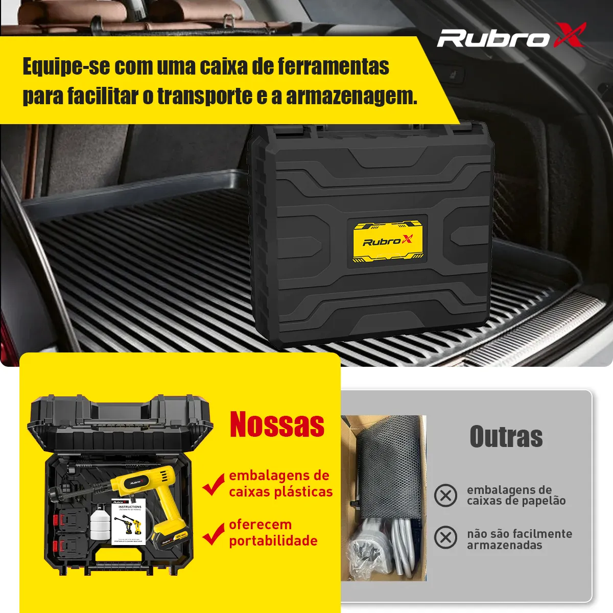 Lava jato portátil Rubrox em detalhe