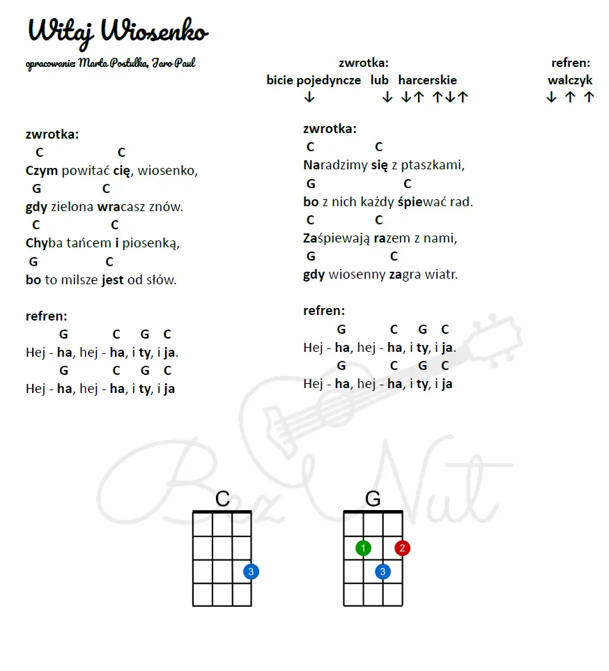 Witaj wiosenko - opracowanie na ukulele