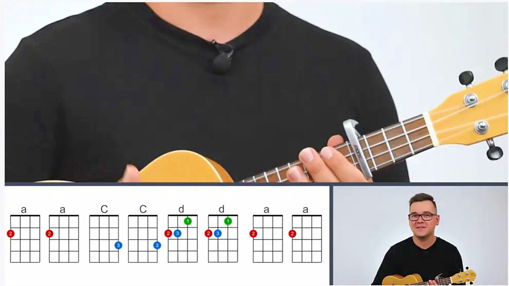 Szkoła Ukulele 1 Kurs online - ujęcia