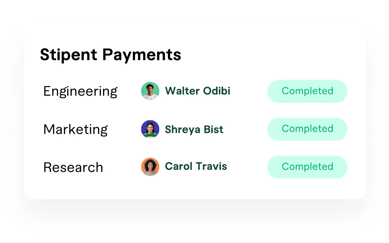List showing completed Stipent payments for interns in Engineering, Marketing, and Research.