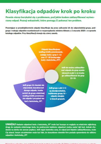 Kompendium wiedzy na temat nowelizacji prawa energetycznego.pdf Ebook