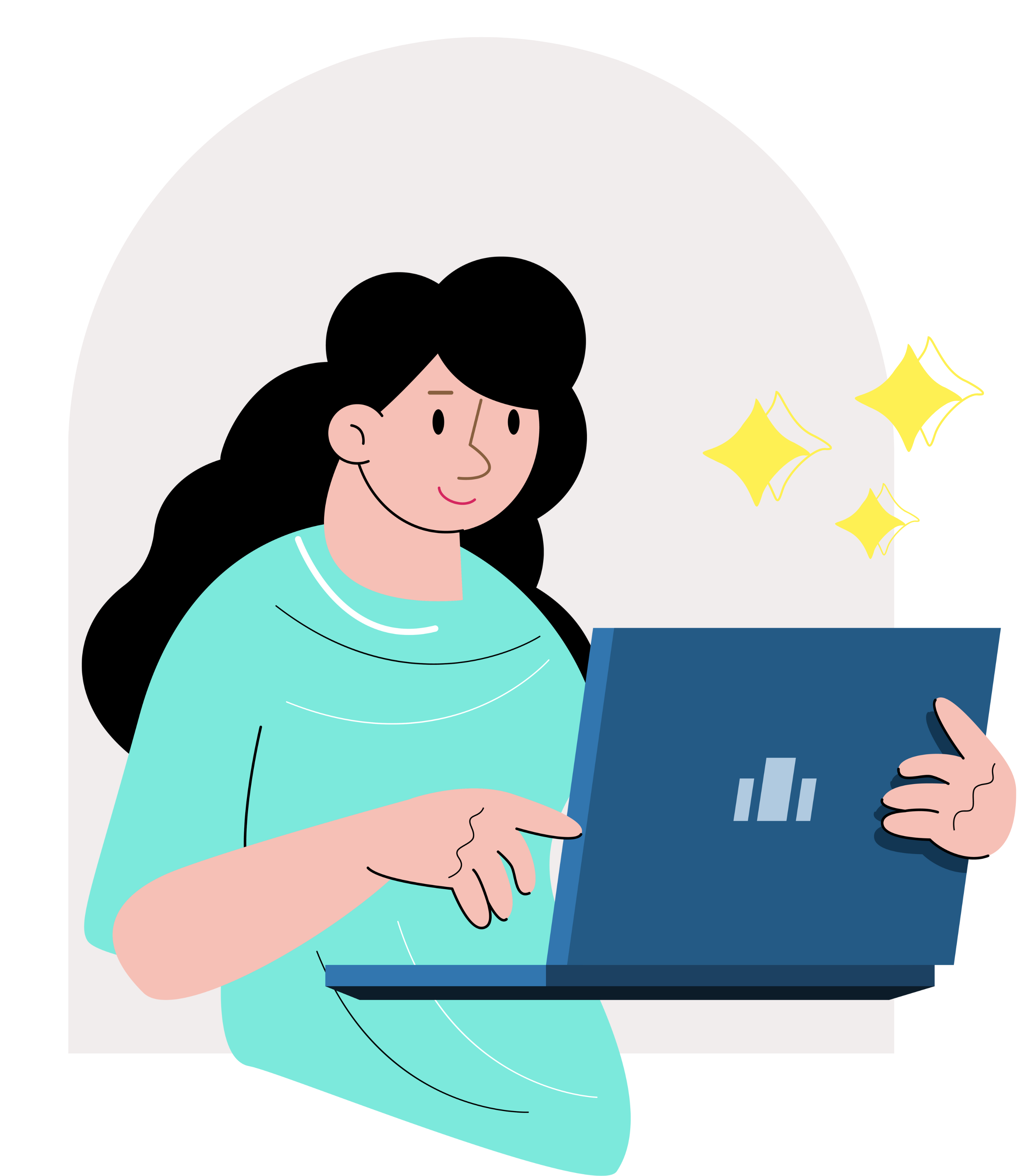 คอร์ส DevOps Engineer จาก FutureSkill