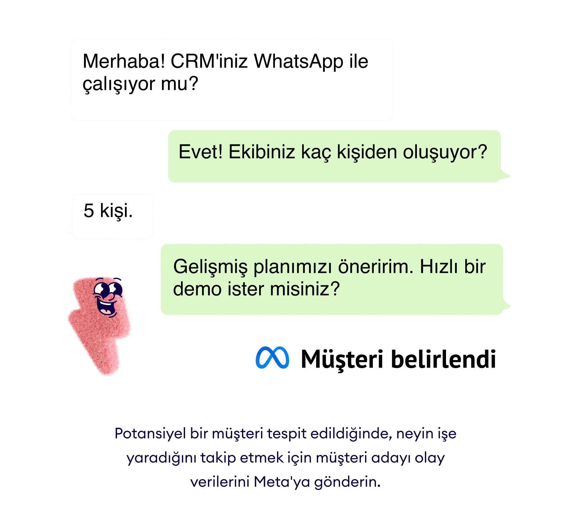 Müşteri optimizasyonu