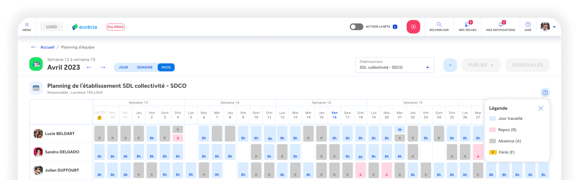 Un outil pensé pour l'ensemble des équipes