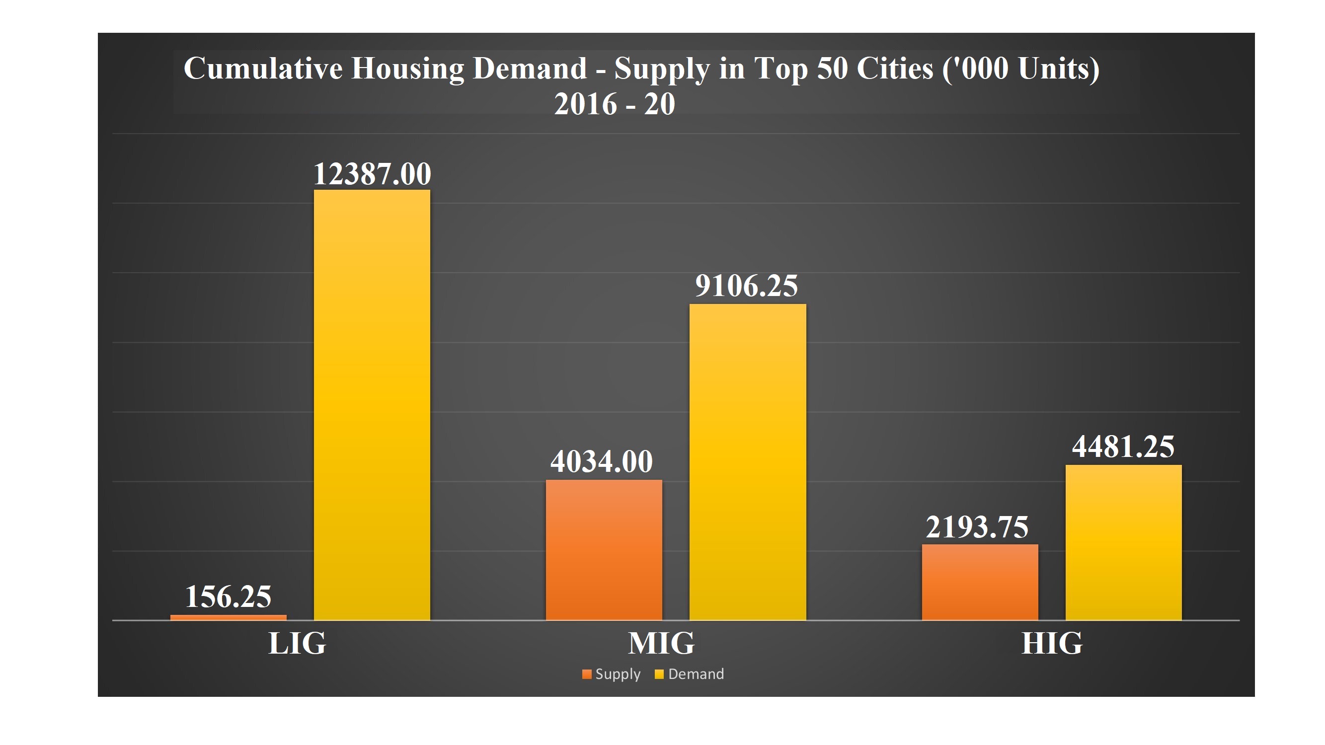 WIN WIN BUSINESS MODEL